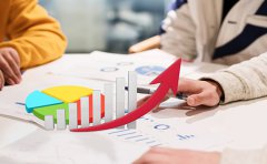 如何注冊外資公司流程？